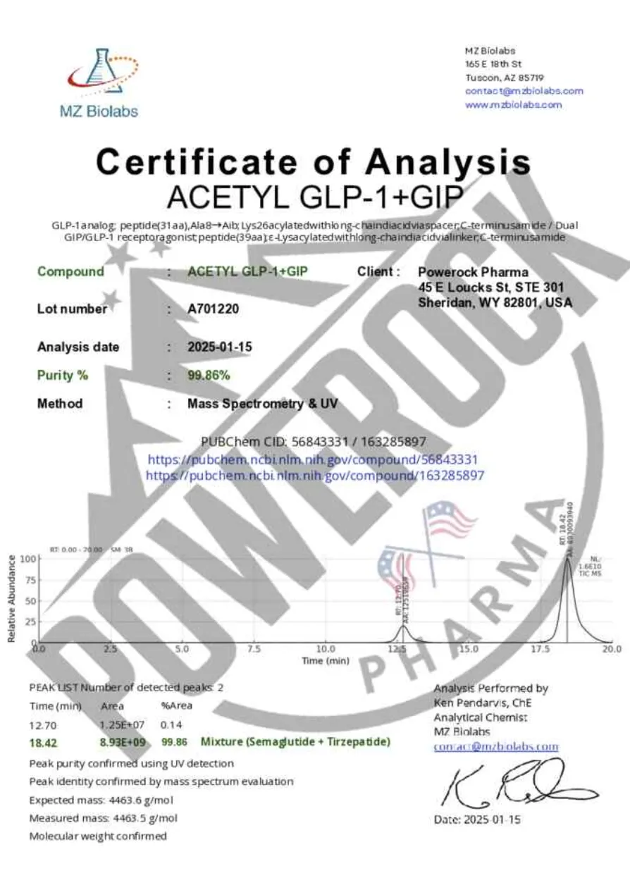 Chromatogram ACETYL GLP-1+GIP.